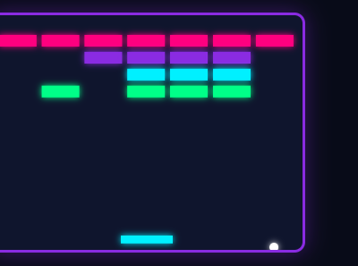 Cyber Breakout